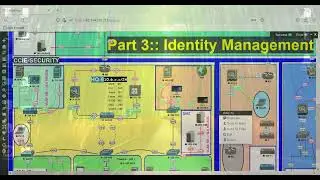 03-(EAP-TLS) Using ISE - Setting up CA