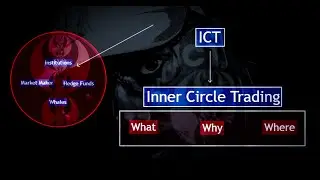 How ICT Trading Works & Why is important? - ICT Mentorship 01