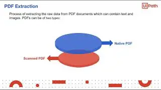 PDF Automation Part 1 - Fall 2020 Prof. Abigail Zhang