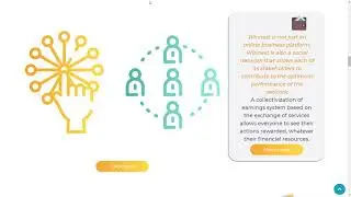 Обзор Ico Winnest. (author Yhotolu)