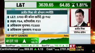 6th November 2024 - Closing Call - ET Now Swadesh