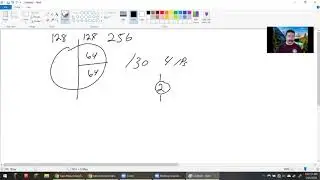IPv4 VSLM