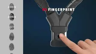 Yardo 7807F Chainlock | Ultimate Security with Fingerprint Access