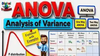 What is ANOVA (Analysis of Variance) in Statistics ? | Explained with Examples (ANOVA F - test)