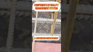 The components of Quality Management System
