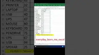 IF OR Function in excel | IF OR Function | IF OR Function Multiple Condition | 