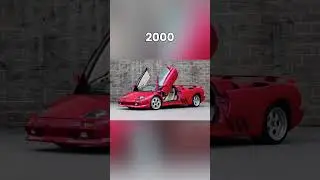Evolution of Lamborghini (1963~2022) 