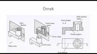 AutoCAD 2015 Kesit Görünüş ve Uygulamaları Dersi 1-1