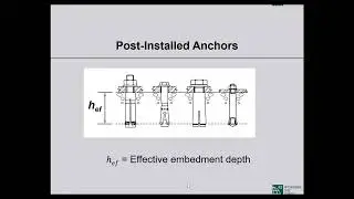 Anchoring to Concrete  08 June 2021