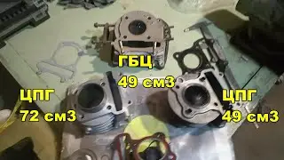 Correct replacement of the CPG of a scooter from 49 to 72 cc