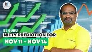 Nifty and Bank Nifty Prediction for the week 10 Nov'25 to 14 Nov'25 by BL GURU