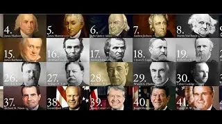 The History of the United States in 10 Minutes – From Founding to
