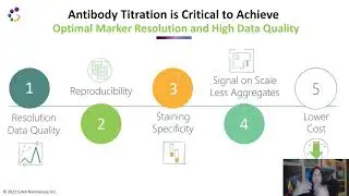 Debunking Antibody Titration Myths