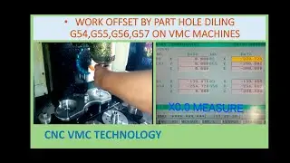 WORK OFFSET BY HOLE DILE, G54,G55,G56,G57 Etc.