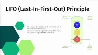 From Novice to Pro: Python Stacks Simplified and Illustrated | CodingCEO