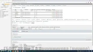 LARAVEL практика. Часть 2.  Подготовка к финалу чемпионата Worldskills. Чемпионат Профессионалы-2024