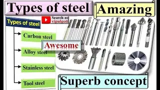 Types of steel, Steel types, Carbon steel, Alloy steel, Tool steel 