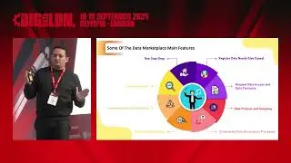 The Power of Internal Data Marketplaces in Untangling the Data Mess