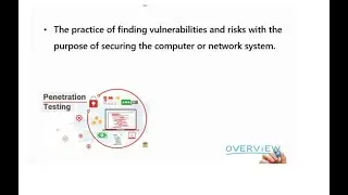 Penetration Testing Overview