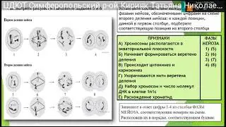 2023 01 20 09 31 10 Conference Подготовка к ГИА по биологии
