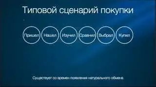 Что такое 