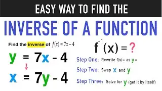 Finding the Inverse of a Function in 3 Easy Steps!