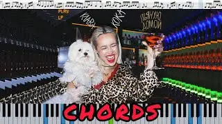 Клава Кока - Пьяную домой (кавер на пианино + ноты)