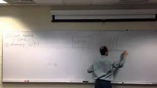 Lecture - Bits and Bytes