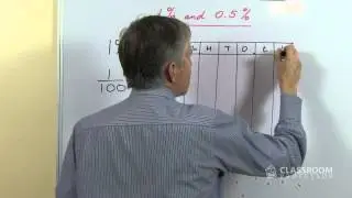 Teacher Math Lesson: Calculating 1 percent and 0.5 percent