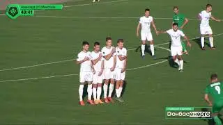 Огляд матчу Авангард - Миколаїв