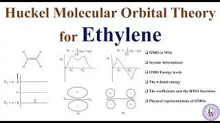 Huckel Molecular Orbital Theory for Ethylene