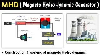 mhd power generation | magneto hydro dynamics power generation | mhd generator | animation | hindi