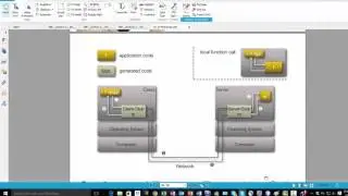 XML RPC الاتصال باستخدام ال
