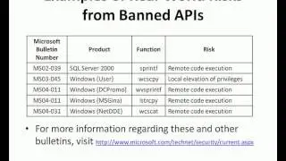 Banned APIs