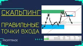 Скальпинг. Показываю правильные точки входа.