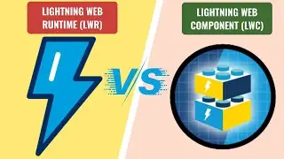 Difference between Lightning Web Component (LWC) and Lightning Web Runtime (LWR) | LWC Vs LWR