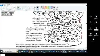 BGP 3