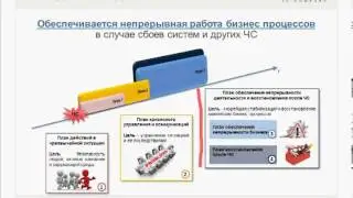Вебинар. Управление информационной безопасностью в соответствии с ISO 27001