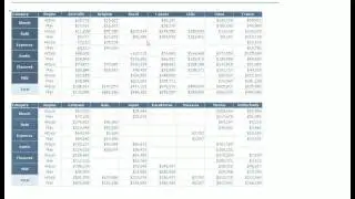 Actionable Reporting - JReport v 9.1