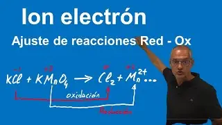 Ion electrón. Ajuste de reacciones redox. Ejemplo explicado paso a paso