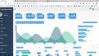 Usar Admin Template (Plantilla Administrativa) con Asp Net MVC - Paso a Paso - Parte 2