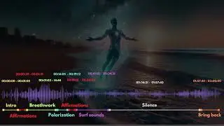 2hr Astral Projection Breathwork Session - Voice guided - Ocean Surf
