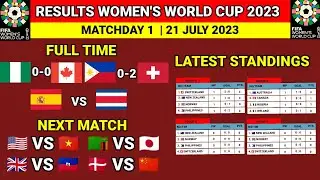 🔴FIFA Women's World Cup 2023: Results Today - Nigeria VS Canada - Latest Standing Table WWC 2023