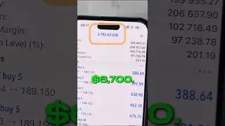Trading FTMO vlog 
