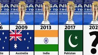 ICC Champions Trophy Winners | Next ICC Champions Trophy, ICC T20 World Cup, ICC Cricket World Cup
