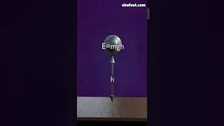 Energy conversion 3d animation 