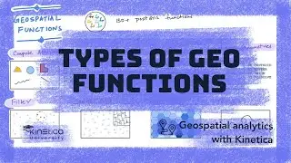 A classification of POST GIS functions