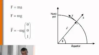 Kinematik 9a Erdbeschleunigung und Gravitation