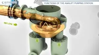STRATE AWALIFT - VIDEO ENGLISH