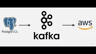 Kafka Connect:1-Postgres and Amazon S3